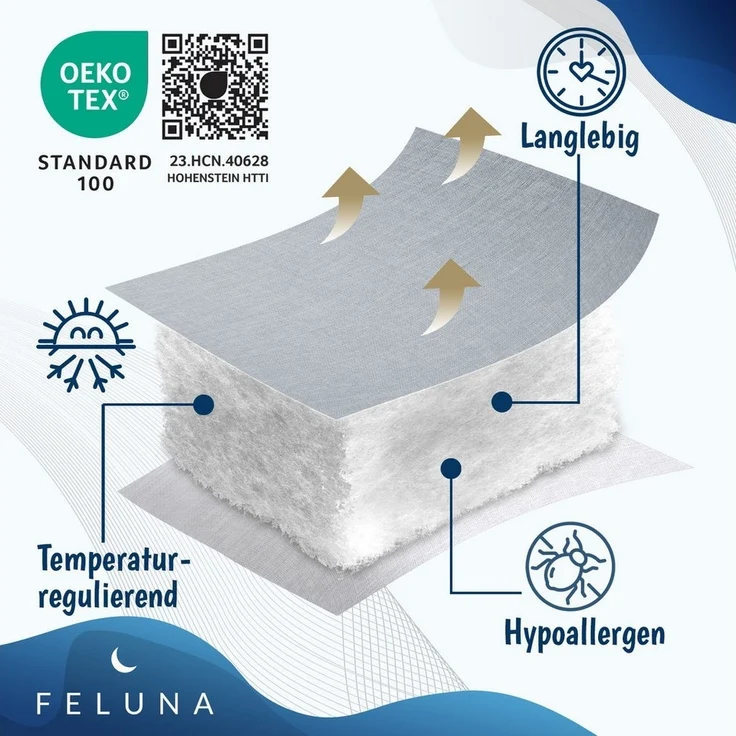 Wohndecke Feluna Wohndecke – 4-Jahreszeiten Steppdecke zweiteilig, Duo Bettdecke, Feluna, Zweiteilige Steppdecke mit Druckknöpfe, Winter- & Sommerdecke – Bild 3