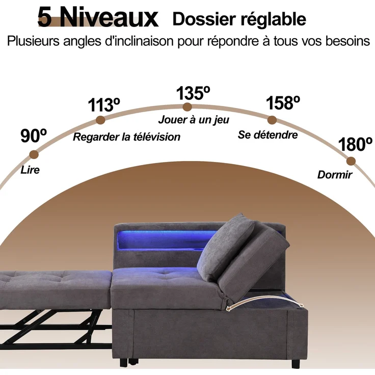 Merax Polsterbett Schlafsofa 3 in 1 Multifunktions-Schlafsofa, Leinenstoffsofa mit verstellbarer Rückenlehne, Die Armlehne verfügt über LED-Lichtleisten und USB-/Typ-C-Anschlüsse, Dunkelgrau – Bild 7