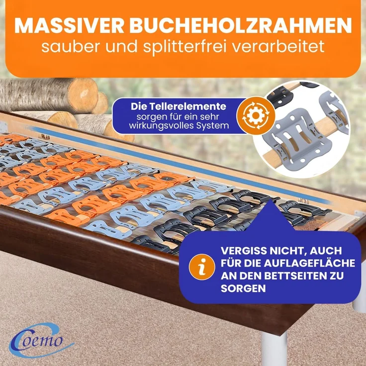 Coemo Tellerlattenrost CubiFlex 100 x 200 cm 7-Zonen starr Tellerrahmen zur Selbstmontage – Bild 6