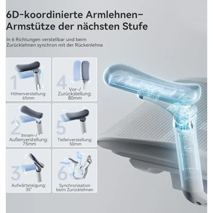 SIHOO Doro C300 Pro Ergonomischer Bürostuhl mit ultraweichen 6D-Armlehnen, dynamischer Lendenwirbelstütze, Sitztiefenverstellung und verstellbarer Rückenlehne, Schreibtischstuhl für Home Office (Weiß) – Bild 6