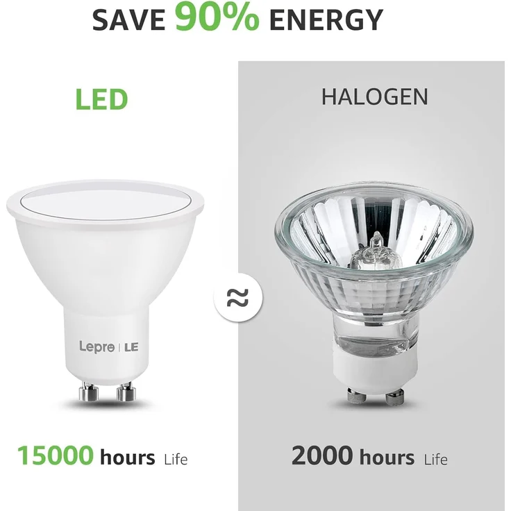 Lepro GU10 LED Kaltweiss 4W Lampe, 5000K Kaltweiß, 345 Lumen, 100° Abstrahlwinkel, Dimmbar Reflektorlampe, Energiesparendes LED Leuchtmittel für Wohnzimmer, Küche, Schlafzimmer, 5 Stück – Bild 3