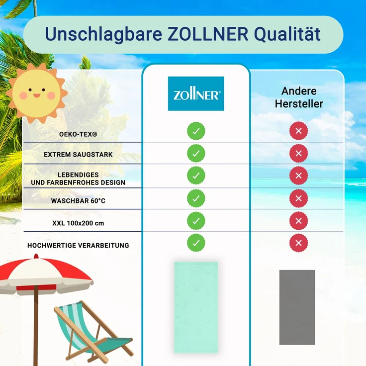 ZOLLNER Strandtuch XXL aus Baumwolle, 100x200 cm, türkis (mint) mit Meerestiermotiven – Bild 5