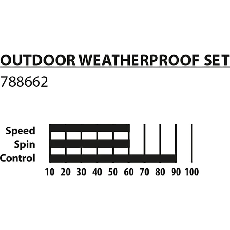 Tischtennis-Set Outdoor Weatherproof – Bild 5