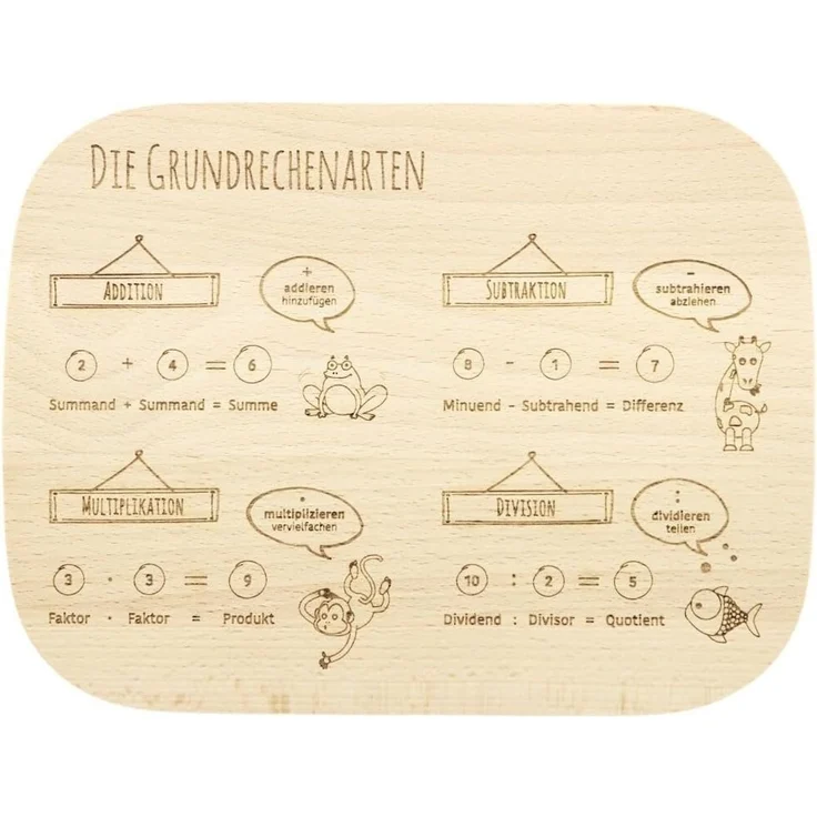 Hofmeister Schneidebrett Buchenholz Lernbrettchen 1x1 Rechnen Mathe, Buchenholz – Bild 2