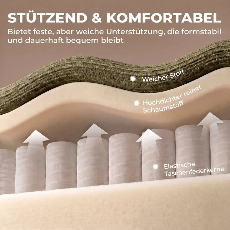HOMCOM 3-Sitzer-Sofa, Chenille (100 % Polyester), Schaumstoff, Dunkelgrün, 244 x 95 x 70 cm – Bild 5