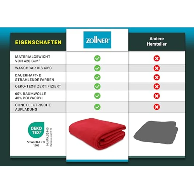 Zollner Kuscheldecke, Rot, 150x200 cm, aus Naturmaterialien, Oeko-Tex® Standard 100, pflegeleicht – Bild 5