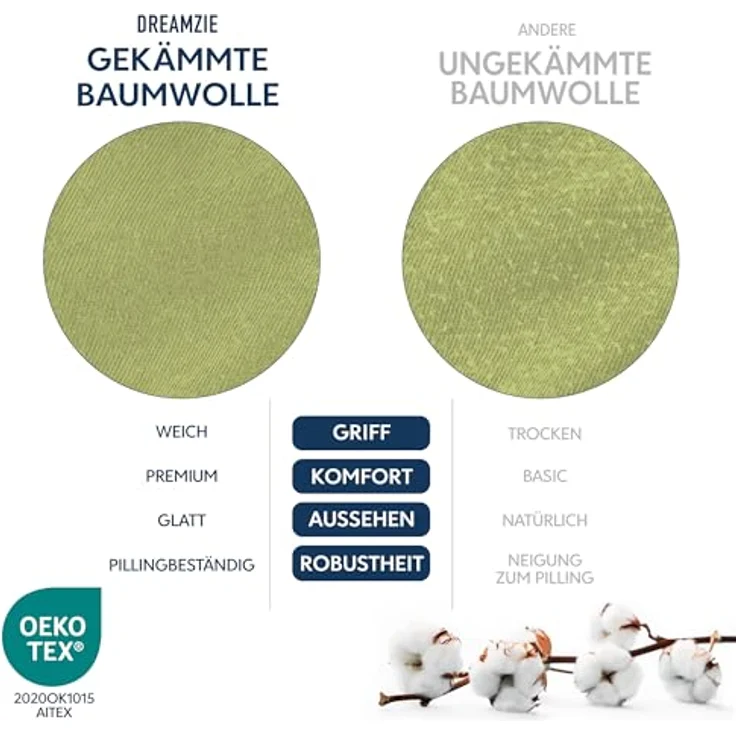 Dreamzie Premium Spannbettlaken 70x200 cm, Bettlaken 100% Jersey Baumwolle, Spannbetttuch für Dicke Matratzen bis zu 12 cm, 150 g/m², Oeko-TEX Zertifiziert - Anis – Bild 7