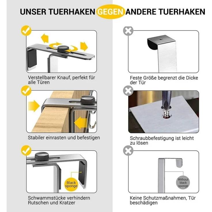 Elegear Kleiderhaken /Türhaken Edelstahl zum aufhängen 40x22cm mit 6 Haken für Kleidung, Badzimmer, Wohnzimmer, Duschen, (1-St, 1), für Türen,Badezimmer,Schlafzimmer Kleiderhaken mit 6 Haken – Bild 2