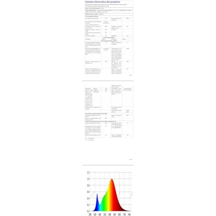 Goeco LED Wandleuchte Innen, 14W Moderne Wandlampe LED mit Geschwungenem Design, Wandbeleuchtung Schwarze für Schlafzimmer Korridor Wohnzimmer Treppe – Bild 14