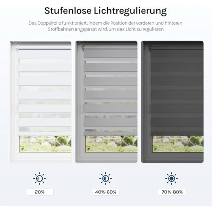 WOLTU Doppelrollo Klemmfix ohne Bohren 90x220 cm, Weiß | Duo Rollos für innen Fenster & Tür, Zebrarollo Lichtdurchlässig Fensterrollo Seitenzugrollo Verdunkelnd, Stoffbreite 87 cm – Bild 3