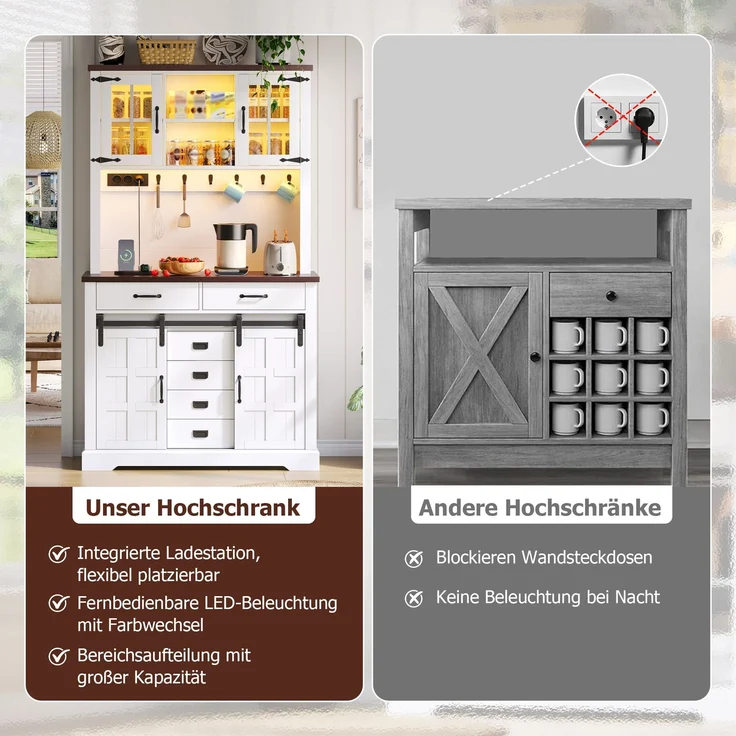 Küchenschrank, Buffetschrank, Sideboard mit Steckdose und LED-Beleuchtung, Küchenmöbel mit Arbeitsplatte, 6 Schubladen, verstellbare Einlegeböden, Haken, 180 × 108 × 40 cm, Weiß – Bild 7