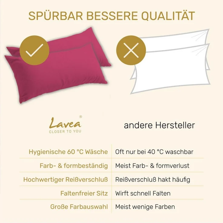 Lavea Kissenbezug 2er Set Kissenhülle Jersey, 100% Baumwolle, Kissenbezüge, (2 Stück), allergikerfreundlich - sicherer YKK-Reißverschluss - waschbar 60°C – Bild 4