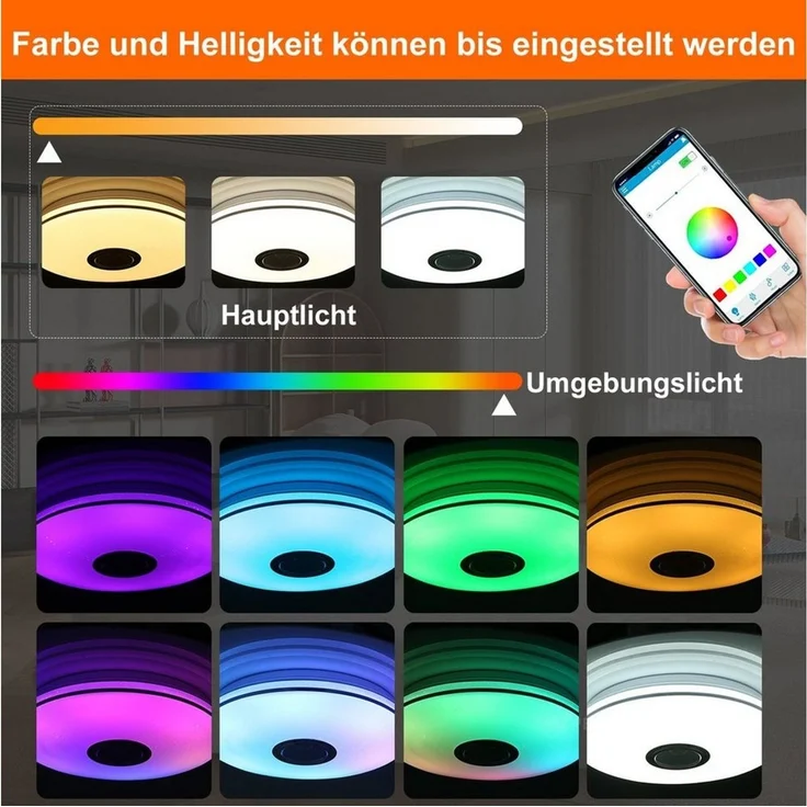 oyajia LED Deckenleuchte LED Deckenlampe mit Bluetooth Lautsprecher, RGB Dimmbar, LED fest integriert, 3000K-6000K-4500K-Nachtlicht-RGB, Dimmbar mit Fernbedienung,für Schlafzimmer/Wohnzimmer/Badezimmer/Küche – Bild 2