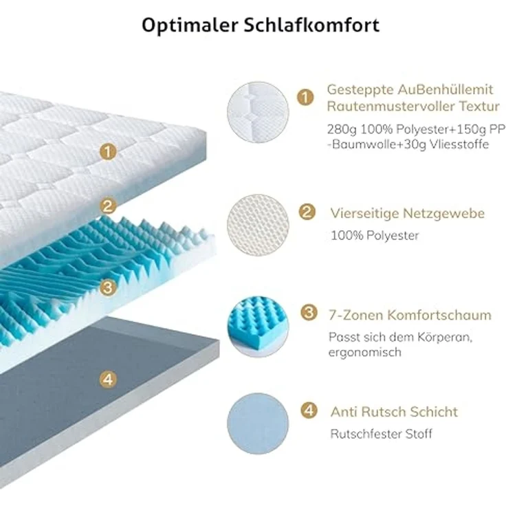 EGO HOME Matratzen Topper 160x200, 7 Zonen Matratzentopper mit Memory-Schaum, Öko-TEX Zertifiziert, 160x200 cm Matratzenauflage für Boxspringbett Matratzen Schlafsofa – Bild 3