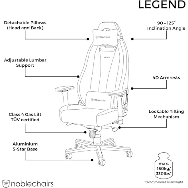 noblechairs LEGEND Gaming Stuhl - Silver Edition, Kunstlederbezug in Schwarz, ergonomisch verstellbar, bis 150 kg belastbar – Bild 5