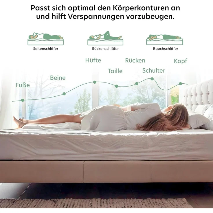 Träumegut24 ergonomische 7-Zonen Matratze | Größe + Höhe wählbar | Härtegrad H2 & H3 | Kaltschaummatratze | Öko-Tex Zertifiziert | Rollmatratze (160x200 cm, Höhe 17 cm) – Bild 3