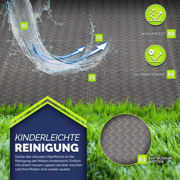tillvex® Pool Bodenschutzmatte Anthrazit - 60 Stück | Unterlegmatte für Pool & Planschbecken | Poolmatte Bodenmatte Outdoor | Poolunterlage Bodenschutz Matten wärmeisolierend | Whirlpool Bodenfolie weich – Bild 4