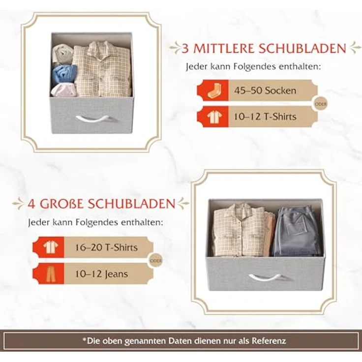 WLIVE Kommode mit 7 Schubladen aus Stoff, Kommodenschrank für Schlafzimmer, Kommode Wohnzimmer, mit Stabiler Stahlrahmen, Holzplatte, Hellgrau – Bild 8