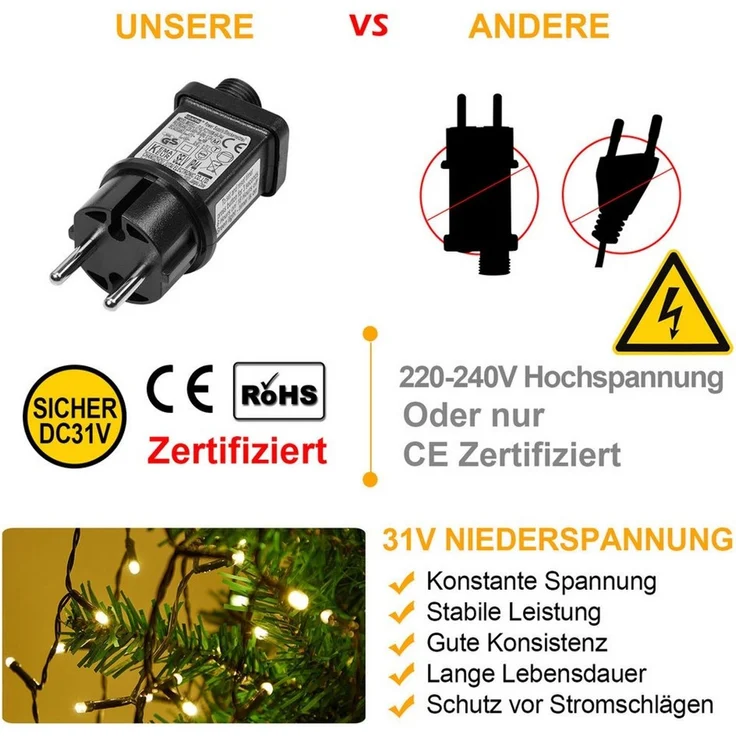 SERBASIC LED-Lichterkette Weihnachtsbaum,Christbaumbeleuchtung mit Ring und Stern,Timer 8 Modi, 16 Stränge, Speicher, für Außen Innen, 150cm bis 220cm Tannenbaum – Bild 3