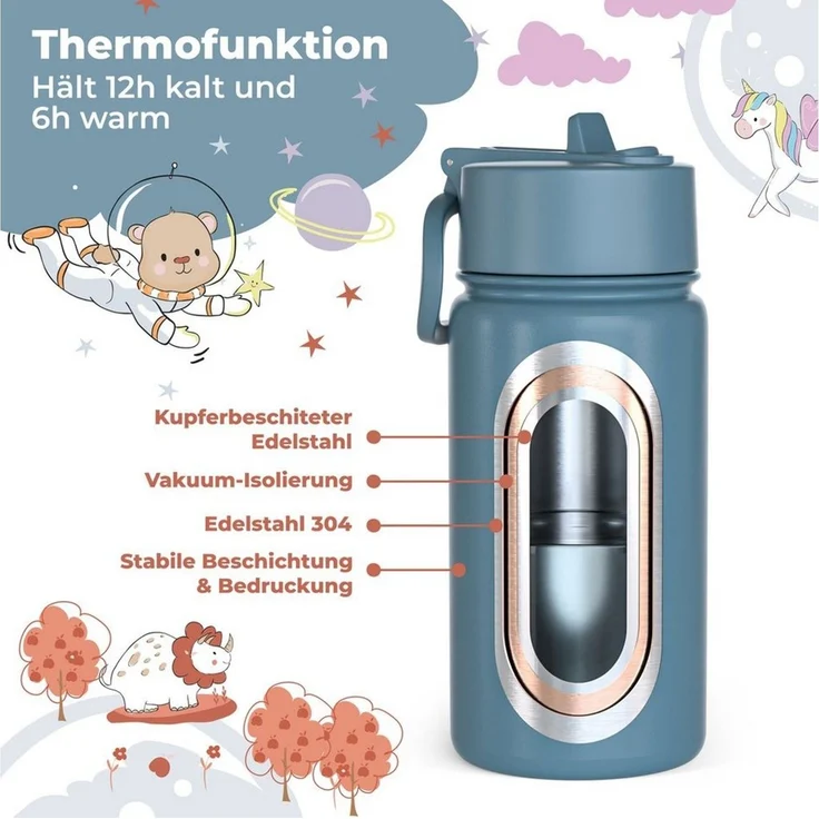 BEARFOOT Trinkflasche Thermo Kinder Trinkflasche Edelstahl - Sticker blau, Thermosflasche, auslaufsicher, Edelstahl, Kinderflasche, BPA-frei – Bild 4