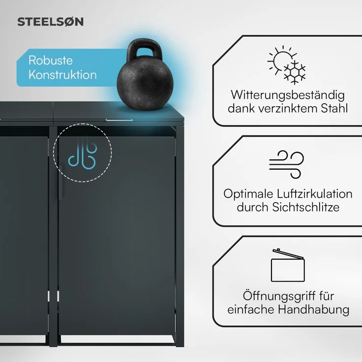 STEELSØN 'Thoria' Mülltonnenbox 3er je 120 Liter, anthrazit, Mülltonnenverkleidung aus Stahl, wetterfest, 102x62x177,5 cm, Müllbox für 3 Tonnen – Bild 4