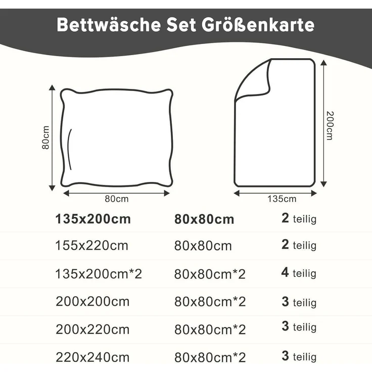 Ohano Bettwäsche 135x200 Anthrazit/Hellgrau 2tlg. Mikrofaser – Bild 8