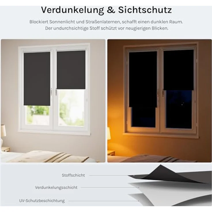 WOLTU Verdunklungsrollo ohne Bohren Anthrazit 80x160 cm (BxH), Thermorollo Klemmfix Fensterrollo Seitenzugrollo easyfix Verdunkelung Rollos Sichtschutz und Sonnenchutz, Klemmrollo für Fenster & Tür – Bild 3
