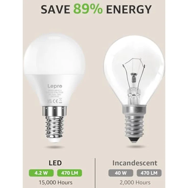 Lepro E14 LED Lampe, 6er-Pack, 4.9W 470 Lumen Glühbirne,entspricht 40W Glühlampe, 2700 Kelvin Warmweiß, P45 180° Abstrahlwinkel Energiesparlampe – Bild 5