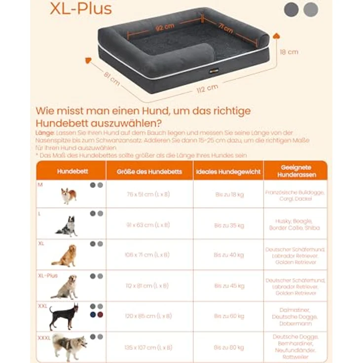 Feandrea Orthopädisches Hundebett, Hundekissen, Hundekorb, weiche Polsterung, Hundesofa, erhöhte Ränder, Bezug abnehmbar und waschbar, 112 x 86 x 18 cm, rutschfeste Unterseite, dunkelgrau PGW068G01V1 – Bild 6