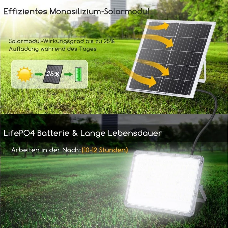 Aigostar Flutlichtstrahler 200W Solar Strahler Außen, Superhelles LED Flutlichter, 6500K, IP65, LED fest integriert – Bild 3