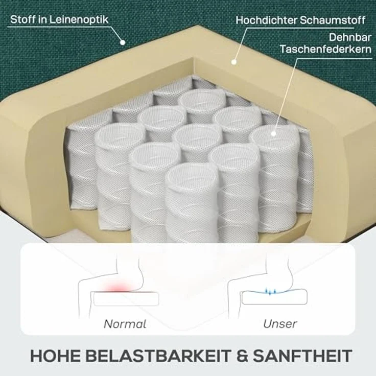 HOMCOM Sessel mit Armlehnen, Kissen, Tufting, hoher Rückenlehne (Ohrensessel, 1-St, Loungesessel), für Wohnzimmer, Schlafzimmer, Dunkelgrün – Bild 5