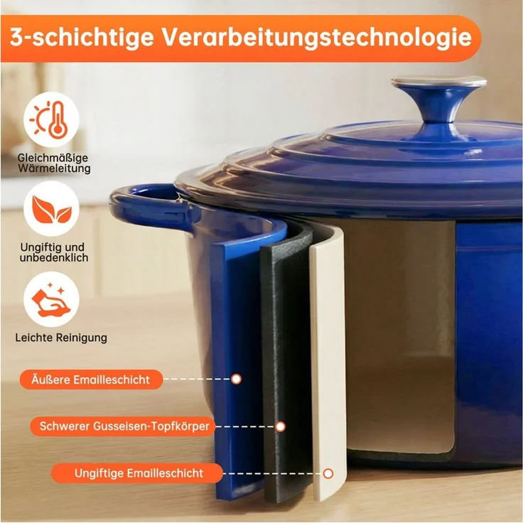TLGREEN Topf-Set 4‑teiliges emailliertes Gusseisen Topf‑Set, (Ofenfest Kochgeschirr‑Set mit Emaille‑Beschichtung, Induktionsgeeignete Schmortöpfe für Gas‑,Elektro‑ und Glaskeramikherde), gleichmäßige Wärmeverteilung für Braten, Schmoren und Kochen – Bild 3