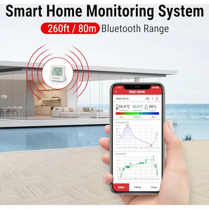ThermoPro TP357 80m Bluetooth Hygrometer Innen Raumthermometer Digital mit APP Mini Luftfeuchtigkeitsmesser mit Smiley-Indikator Datengrafik für Innenraum, Büro, Weinkeller, Gewächshaus – Bild 5