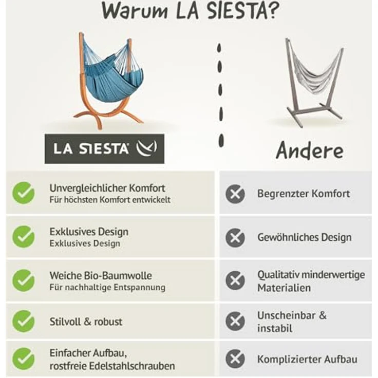 La Siesta 'Udine Organic Zebra' Hängesessel, blau, Bio-Baumwolle mit Eucalyptus-Gestell, 115 x 180 x 125 cm – Bild 5