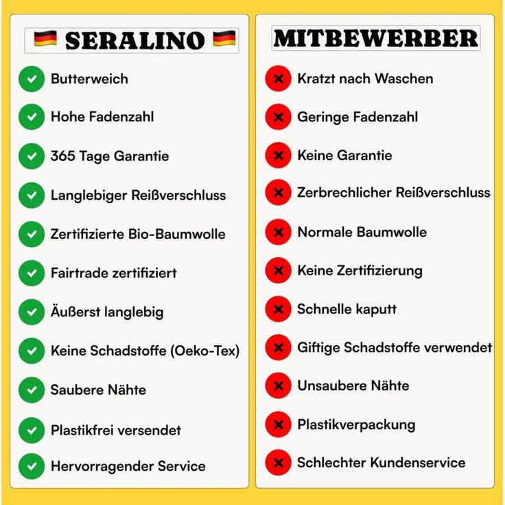 Seralino Spannbettlaken Mako Satin Spannbetttuch (100% Bio Baumwolle), 100% Bio-Baumwolle, Gummizug: rundum, Etiketten zeigen Seiten – schnelles, unkompliziertes Beziehen garantiert, Fairtrade/ GOTS zertifizierte uni Bettlaken, weich – Bild 3