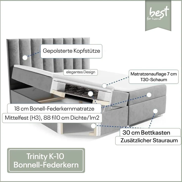 Best for Home Boxspringbett mit Bettkasten Trinity K-10 Bonellfederkern inkl. 7 cm Topper (140x200 160x200 180x200 200x200 cm, 140x200 160x200 180x200 200x200 cm), Handwerksqualität, TOP Preis-Leistungs-Verhältnis – Bild 6