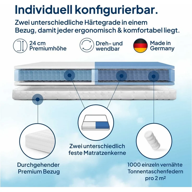 Taschenfederkernmatratze Premium 7-Zonen Federkernmatratze mit 2 Härtegraden, Optimal für Paare, AM Qualitätsmatratzen, 24 cm hoch, 140x200 cm – Bild 2