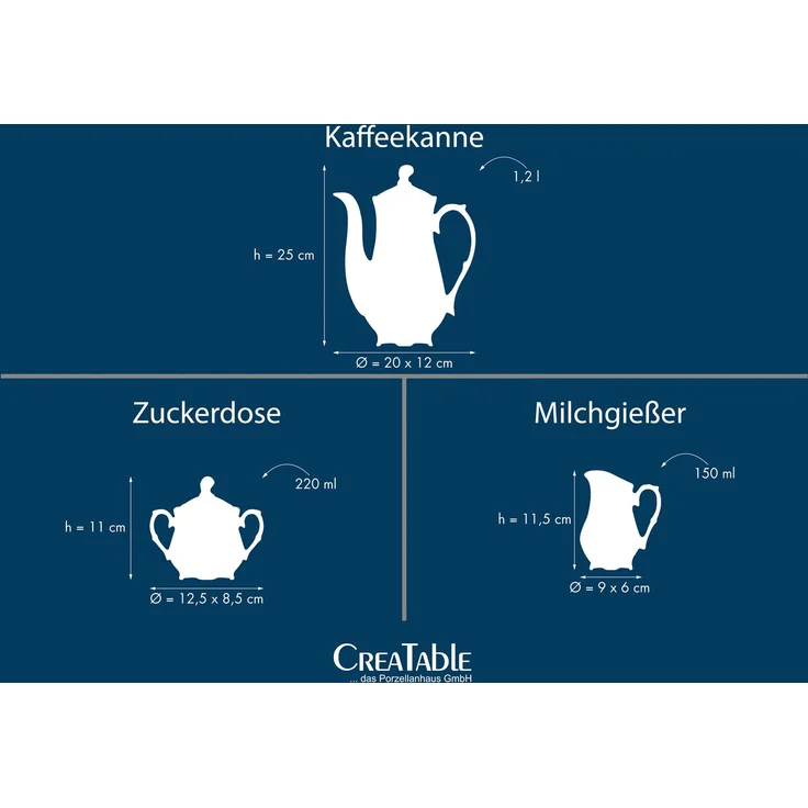 Rokoko Weiss, Kaffeegarnitur 3-tlg (mo) – Bild 2