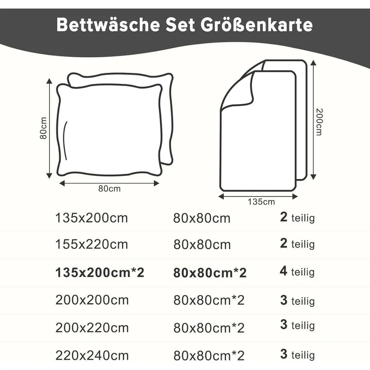 Ohano Bettwäsche-Set 200x200 Mikrofaser Schwarz + 1 Kissenbezug 80x80 – Bild 8