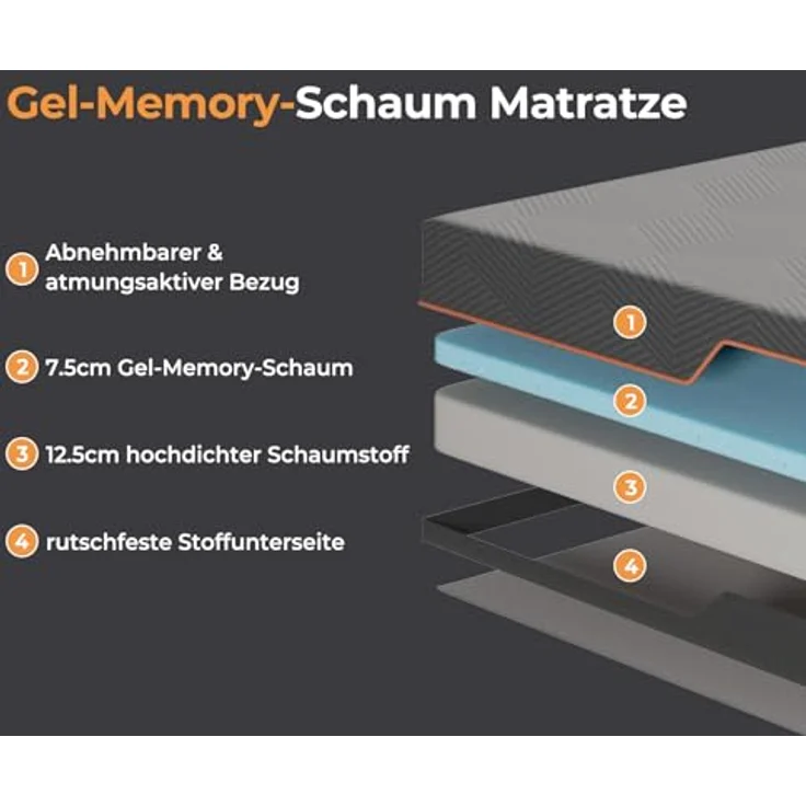 Vesgantti Schaummatratze, ergonomische Matratze Gel-Memoryschaum Matratze mit atmungsaktiver Bezug, Härtegrad H2 & H3 Öko-Tex Zertifiziert (grau-20CM, 160x200 cm) – Bild 3
