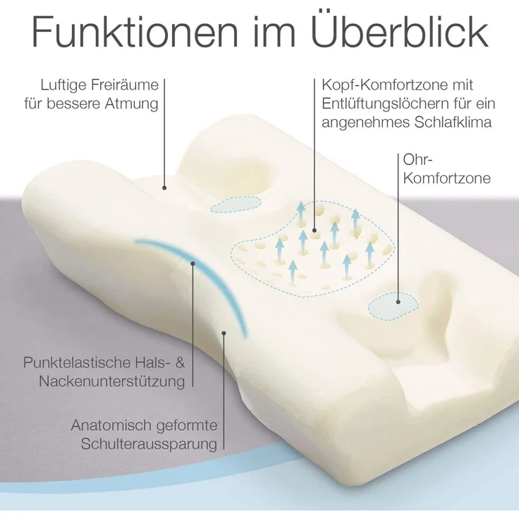 Bestschlaf Seitenschläferkissen mit Aloe Vera 3D Bezug, 1-tlg, Hausstauballergiker geeignet – Bild 4