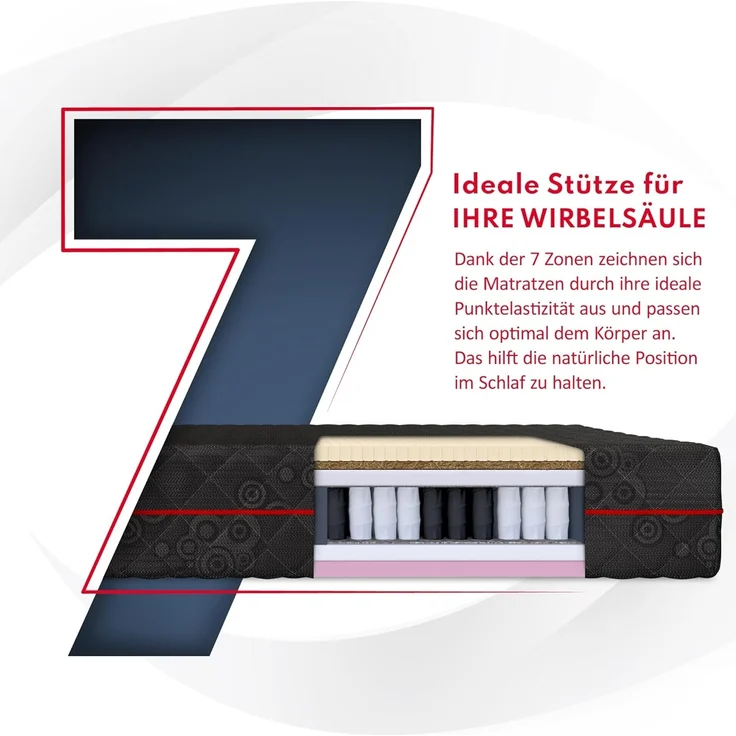 FDM Black Taschenfederkernmatratze 160x200 cm Latex Matratze 22 cm Höhe 7-Zonen Härtegrad H4/H3 (Hart/Mittelhart) Thermoplastischer Visco-Schaum Bezug Zweiseitig Abnehmbar Waschbar TFK – Bild 4
