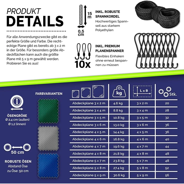 tillvex® Abdeckplane Grau 4x5 m mit Ösen + 10 Haken & 15m Seil | Gewebeplane 650g/m² Wasserdicht & Reißfest | Premium PVC-Plane Universell LKW, Pool, Holz Gartenmöbel | Gartenplane Abdeckung – Bild 4