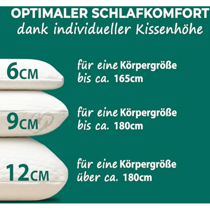 KNERST Nackenstützkissen Memory Foam Kissen, Füllung: 100% CosyPUR Gelschaum, Kopfkissen für ultimativen Komfort in jeder Schlafposition – Bild 4