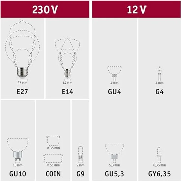 Paulmann 29238 Standard 230V LED Globe 125mm E27 150lm 1800K Rauchglas dimmbar – Bild 5