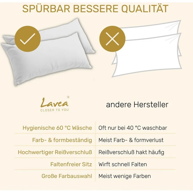 Lavea Kissenbezug 2er Set Kissenhülle Jersey, 100% Baumwolle, Kissenbezüge, (2 Stück), allergikerfreundlich - sicherer YKK-Reißverschluss - waschbar 60°C – Bild 4