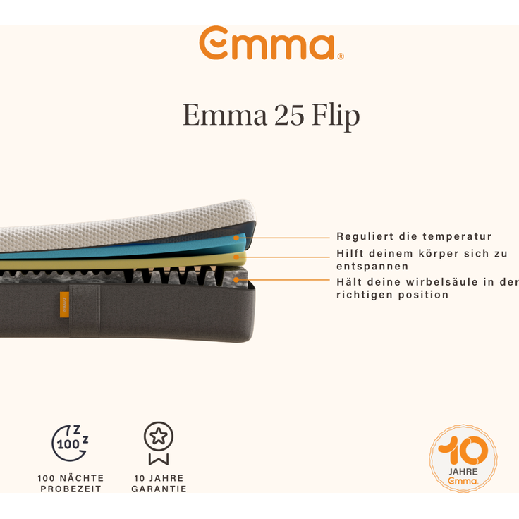 Emma '25 Flip' Schaummatratze, 140x200 cm, 100% Polyester, Weiß – Bild 4
