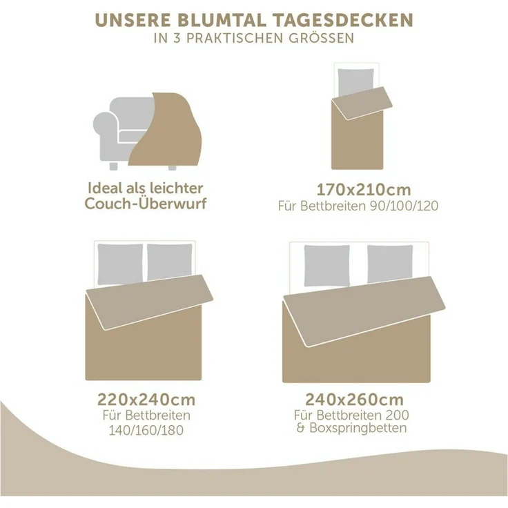 Blumtal Tagesdecke Tagesdecke Oeko-TEX zertifizierter Bettüberwurf als Tagesdecke, in drei Größen verfügbar – Bild 2