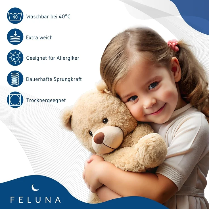 Feluna Kissenfüllung Flauschiges Polyester Füllmaterial, Füllwatte für Kissen, Stofftier- & Bastelwatte – Bild 3