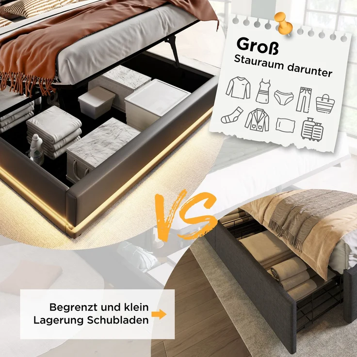 EINHOM Polsterbett Einzelbett 140 x 200 cm, Grau Baumwolle-Material Hydraulisches Stauraumbett, Gepolstertes Kopfteil mit USB Typ-C Ladefunktion, 3-Seitige LED-Funktion, (Ohne Matratze) – Bild 3